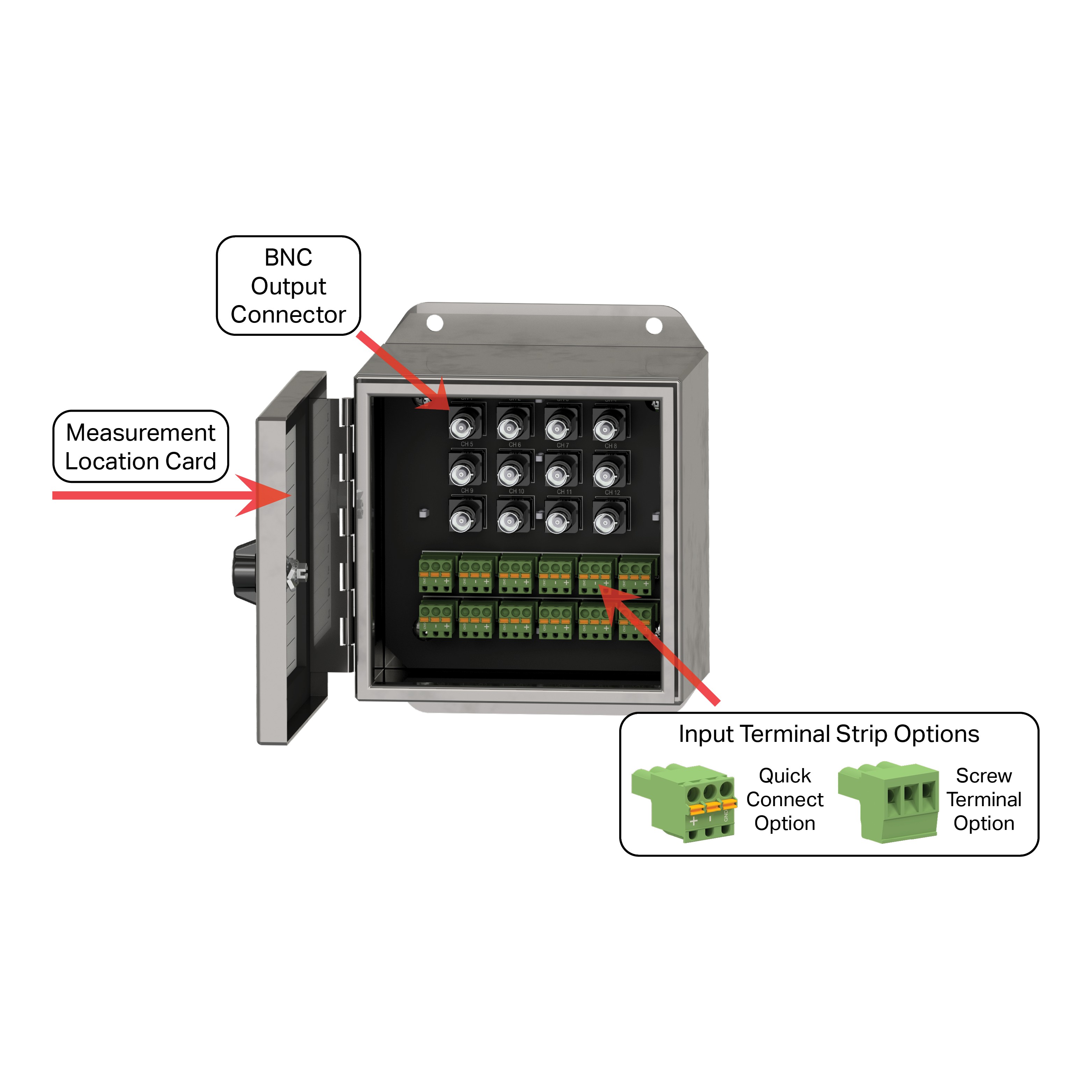 MX202 diagram